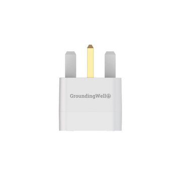 GroundingNerds Adapter